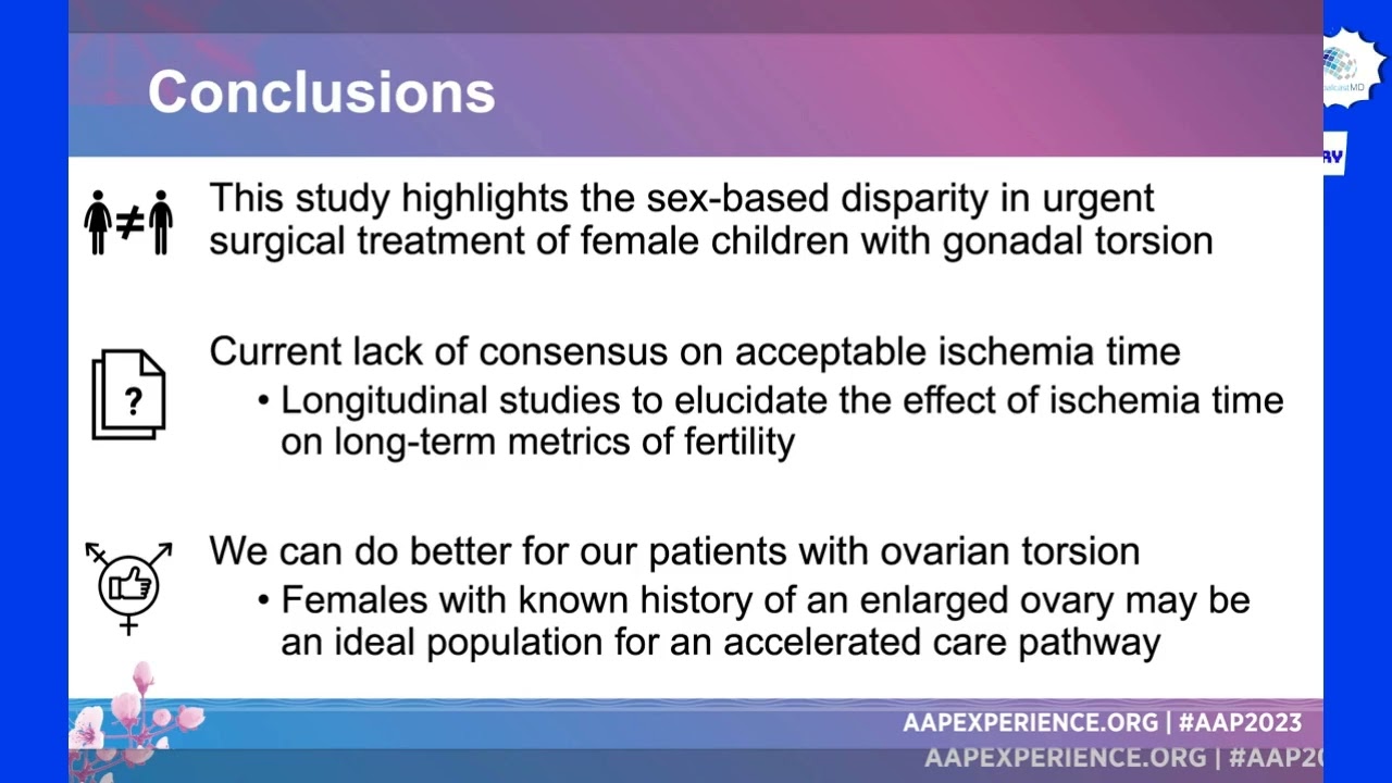 William G. Lee’s Presentation at the Best of the Best in Pediatric Surgery 2024!