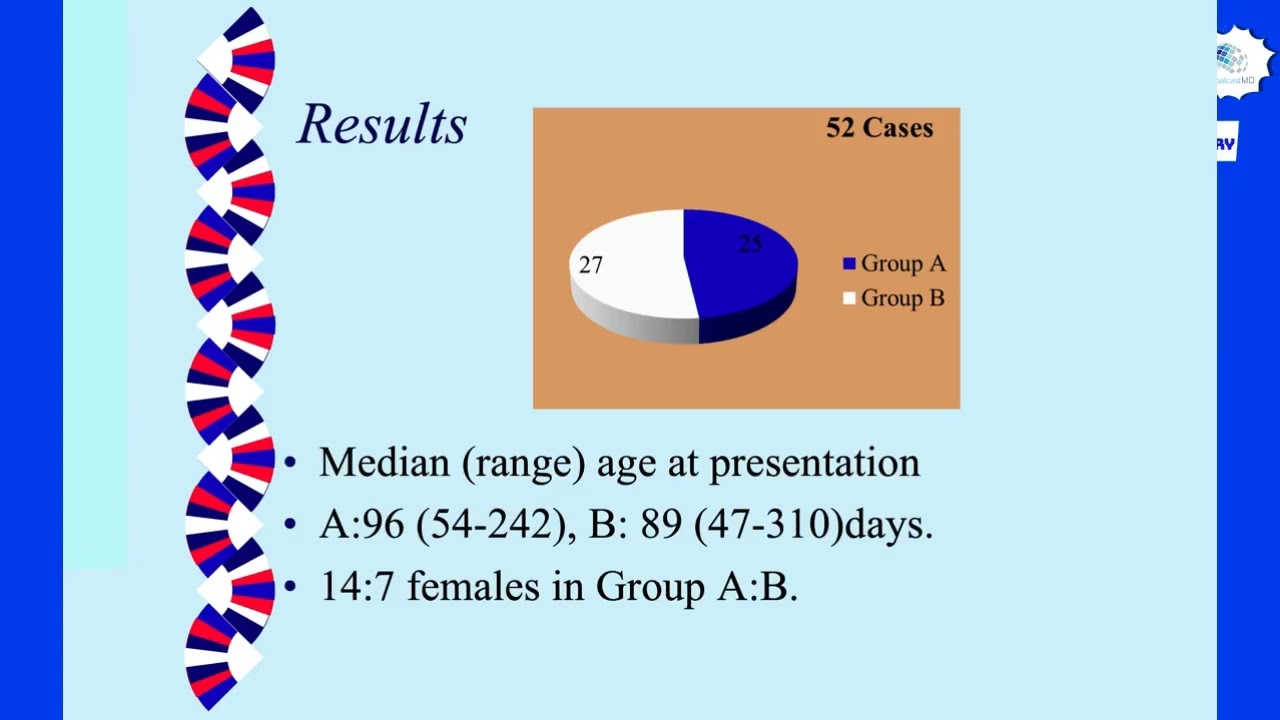 Shilpa Sharma's Presentation at the Best of the Best in Pediatric Surgery 2024!
