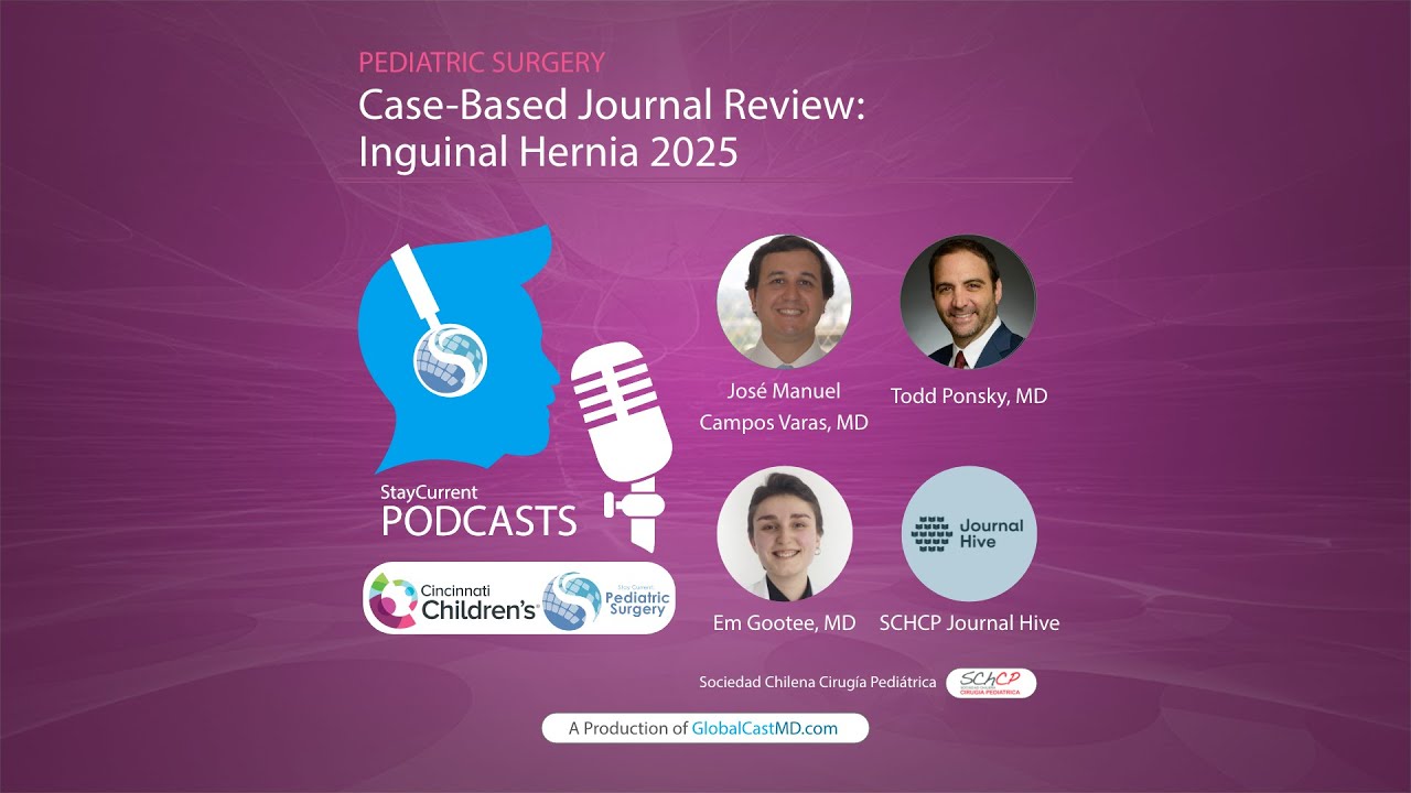 Case-Based Journal Review: Inguinal Hernia 2025