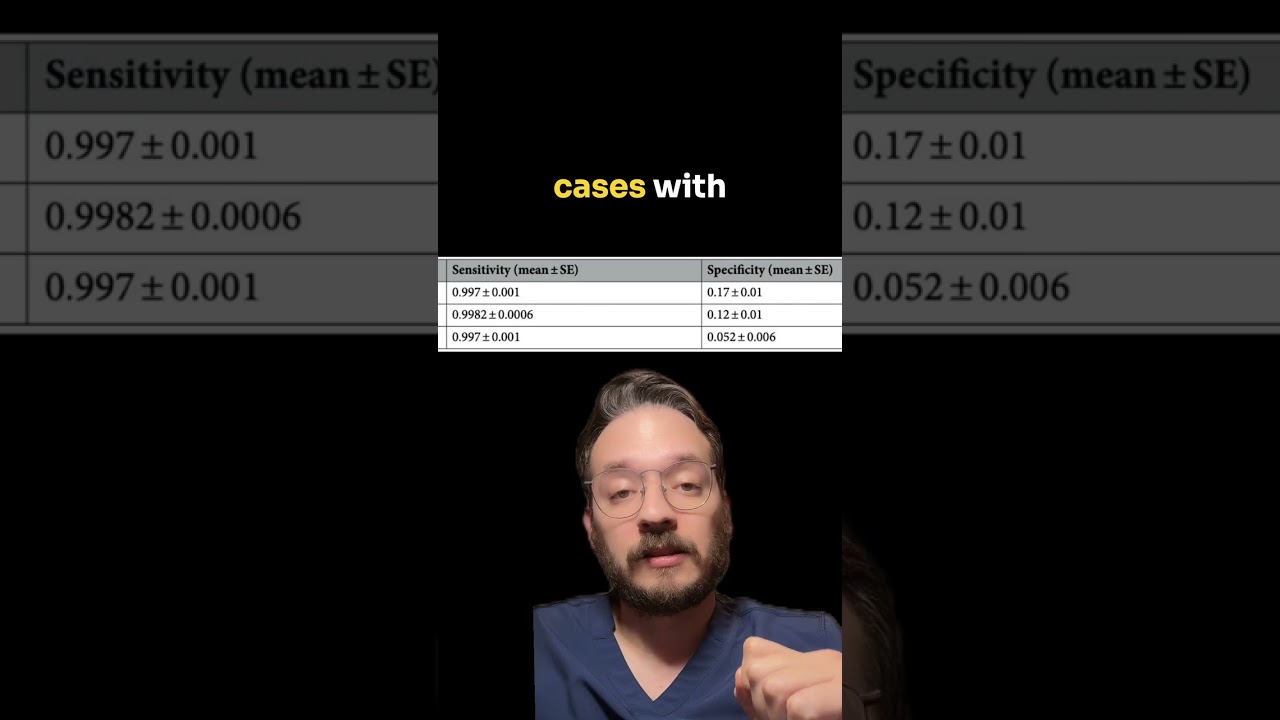 Applying an explainable machine learning model might reduce the number of negative appendectomies...